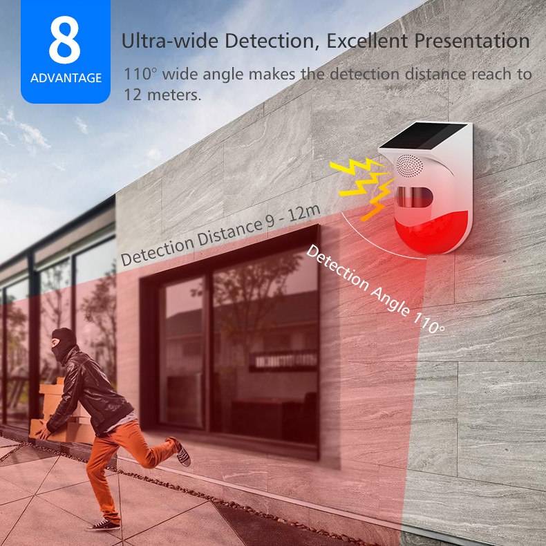 PR-OD200 Solar Outdoor Motion Sensor Alarm